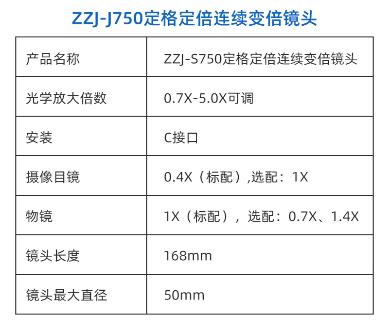 鏡頭詳情頁_02.jpg